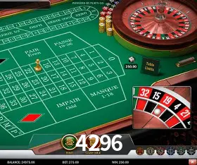 Explorando a Categoria de Eventos em Apostas na 4296
